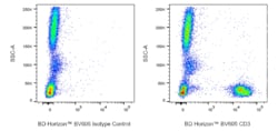 CD3 Mouse anti-Human, BV605, Clone: UCHT1 (also known as UCHT-1; UCHT 1),