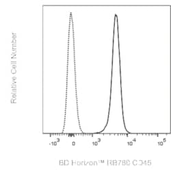 CD45 Rat anti-Mouse, RB780, Clone: 30-F11, BD Horizon:Antibodies:Primary