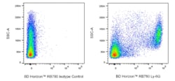 Ly-6G Rat anti-Mouse, RB780, Clone: 1A8, BD Horizon:Antibodies:Primary