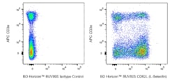 CD62L (L-Selectin) Rat anti-Mouse, BUV805, Clone: MEL-14, BD Horizon 50