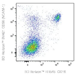 CD16 Mouse anti-Human, RB545, Clone: 3G8, BD Horizon 100 Tests; RB545:Antibodies,