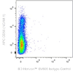 TIM-3 (CD366) Mouse anti-Human, BV605, Clone: 7D3, BD Horizon 50 &mu;g;