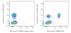 CD4 Rat anti-Mouse, RB545, Clone: GK1.5, BD Horizon 25 &mu;g; RB545:Antibodies,