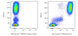 CD15 Mouse anti-Human, RB780, Clone: 7C3.rMAb (also known as PMN7C3 or