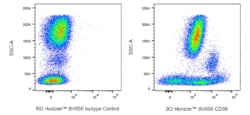 CD38 Mouse anti-Human, BV650, Clone: HB7 (also known as HB-7), BD Horizon™