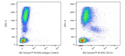 CD141 Mouse anti-Human, BV650, Clone: 1A4, BD Horizon™