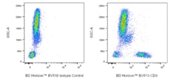 CD3 Mouse anti-Human, BV510, Clone: SP34-2, BD Horizon 50 &mu;g; BV510:Antibodies,