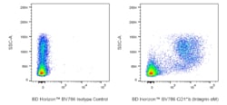 CD11b (Integrin M) Rat anti-Mouse, Human, BV786, Clone: M1/70, BD Horizon
