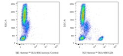 CD4 Mouse anti-Human, BUV496, Clone: L200, BD Horizon 50 &mu;g; BUV496:Antibodies,