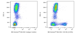 CD196 (CCR6) Mouse anti-Human, BUV661, Clone: 11A9, BD Horizon 50 &mu;g;