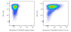 CD152 (CTLA-4) Mouse anti-Human, BUV805, Clone: BNI3, BD Horizon 100 Tests;