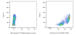 BV650 Rat Anti-Mouse CD44, BD Horizon™