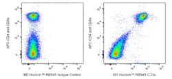 RB545 Hamster Anti-Mouse CD3e, BD Horizon 25 &mu;g, RB545:Antibodies, Monoclonal