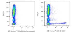 CD57 Mouse anti-Human, RB545, Clone: HNK-1 (also known as HNK1), BD Horizon