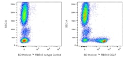 RB545 Mouse Anti-Human CD27, BD Horizon 25 Tests, RB545:Antibodies, Monoclonal