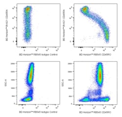 CD45RO Mouse anti-Human, RB545, Clone: UCHL1, BD Horizon 100 Tests; RB545:Antibodies,