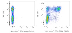 R718 Rat Anti-Mouse CD366 (TIM-3), BD Horizon 0.1 mg, R718:Antibodies,