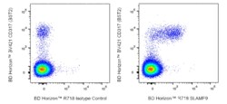 R718 Mouse Anti-Mouse SLAMF9, BD Horizon:Antibodies:Primary Antibodies