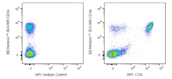 CD4 Rat anti-Mouse, APC, Clone: GK1.5, BD Phrmingen 0.1 mg; APC:Antibodies,
