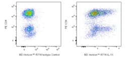 R718 Rat Anti-Mouse IL-13, BD Horizon 0.1 mg, R718:Antibodies, Monoclonal