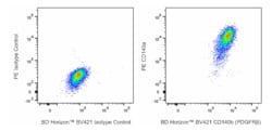 BV421 Rat Anti-Mouse CD140b (PDGFR ), BD Horizon:Antibodies:Primary Antibodies