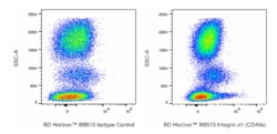 BB515 Mouse Anti-Human Integrin 1 (CD49a), BD Horizon:Antibodies:Primary