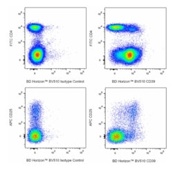 BV510 Rat Anti-Mouse CD39, BD Horizon 25 &mu;g, BV510:Antibodies, Monoclonal