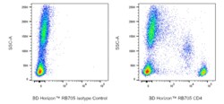 RB705 Mouse Anti-Human CD4, BD Horizon 100 Tests, RB705:Antibodies, Monoclonal