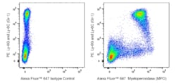 BD Biosciences&nbsp;Alexa Fluor&trade; 647 Mouse Anti-Mouse Myeloperoxidase (MPO), BD Pharmingen&trade;