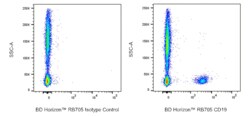 RB705 Mouse Anti-Human CD19, BD Horizon 25 Tests, RB705:Antibodies, Monoclonal