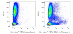 RB705 Mouse Anti-Human CD123 (IL-3 Receptor ), BD Horizon:Antibodies:Primary