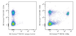 RB705 Rat Anti-Mouse CD8a, BD Horizon:Antibodies:Primary Antibodies