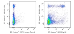 RB705 Rat Anti-Mouse Ly-6C, BD Horizon:Antibodies:Primary Antibodies