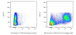 RB705 Rat Anti-CD11b (Integrin M), BD Horizon 0.1 mg | Buy Online | BD Biosciences | Fisher Scientific