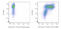 BV421 Hamster Anti-Mouse CD137 (4-1BB), BD Horizon 25 &mu;g, BV421:Antibodies,