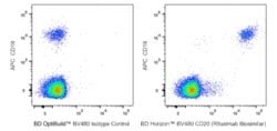 BV480 Biosimilar Anti-Human CD20 Rituximab297, BD Horizon:Antibodies:Primary