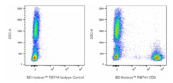 RB744 Mouse Anti-Human CD3, BD Horizon 100 Tests, RB744:Antibodies, Monoclonal
