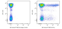 RB744 Mouse Anti-Human IFN- , BD Horizon 100 Tests, RB744:Antibodies, Monoclonal
