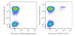RB744 Mouse Anti-Human TCR , BD Horizon 25 Tests | Buy Online | BD Biosciences | Fisher Scientific