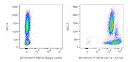 RB744 Mouse Anti-Human CD11a (LFA-1A), BD Horizon:Antibodies:Primary Antibodies