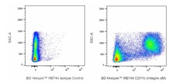 RB744 Rat Anti-CD11b (Integrin M), BD Horizon 0.1 mg | Buy Online | BD Biosciences | Fisher Scientific