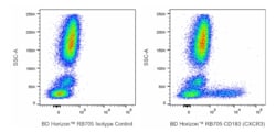 RB705 Mouse Anti-Human CD183 (CXCR3), BD Horizon 100 Tests, RB705:Antibodies,