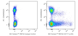 RB744 Rat Anti-Mouse CD117 (c-Kit), BD Horizon 25 &mu;g | Buy Online | BD Biosciences | Fisher Scientific