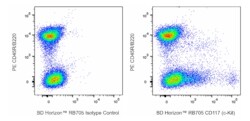 RB705 Rat Anti-Mouse CD117 (c-Kit), BD Horizon 0.1 mg, RB705:Antibodies,