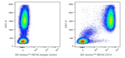 RB744 Mouse Anti-Human CD10, BD Horizon 25 Tests, RB744:Antibodies, Monoclonal