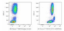 RB705 Mouse Anti-Human CD147 (EMMPRIN), BD Horizon 25 Tests, RB705:Antibodies,