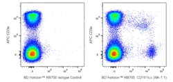 RB705 Mouse Anti-Mouse CD161b,c (NK-1.1), BD Horizon:Antibodies:Primary