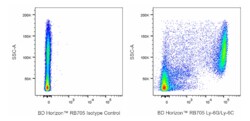RB705 Rat Anti-Mouse Ly-6G/Ly-6C, BD Horizon:Antibodies:Primary Antibodies