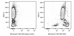 CD45 Mouse anti-Human, BUV805, Clone: HI30, BD Horizon:Antibodies:Primary