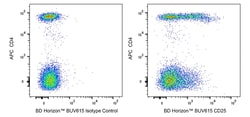 CD25 Mouse anti-Human , BUV615, Clone: 2A3, BD Biosciences 100 Tests; BUV615:Antibodies,